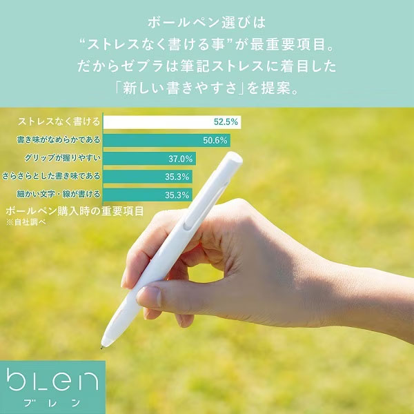 bLen ブレン 2色ボールペン+シャープ0.5 限定 バナナラテ