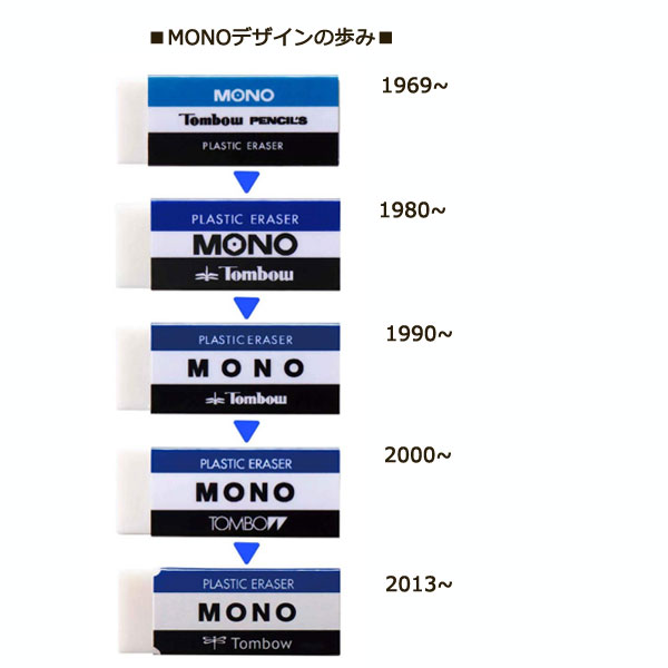 Mono 50周年記念セット トンボ鉛筆 Pe 01a5pg50 文房具 事務用品の通販なら文具専門ストア うさぎや